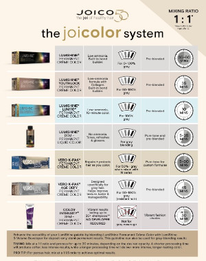 joi color system chart