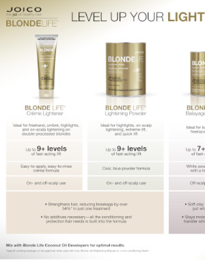lighteners fact sheet