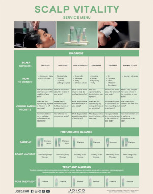 scalp vitality consultation menu