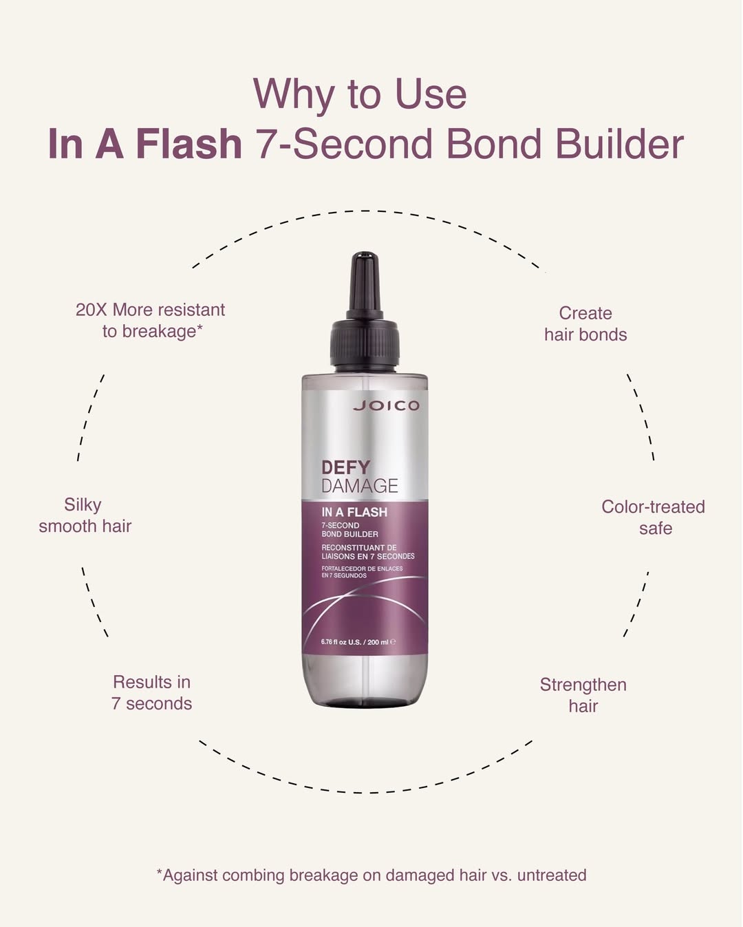 defy damage how to use