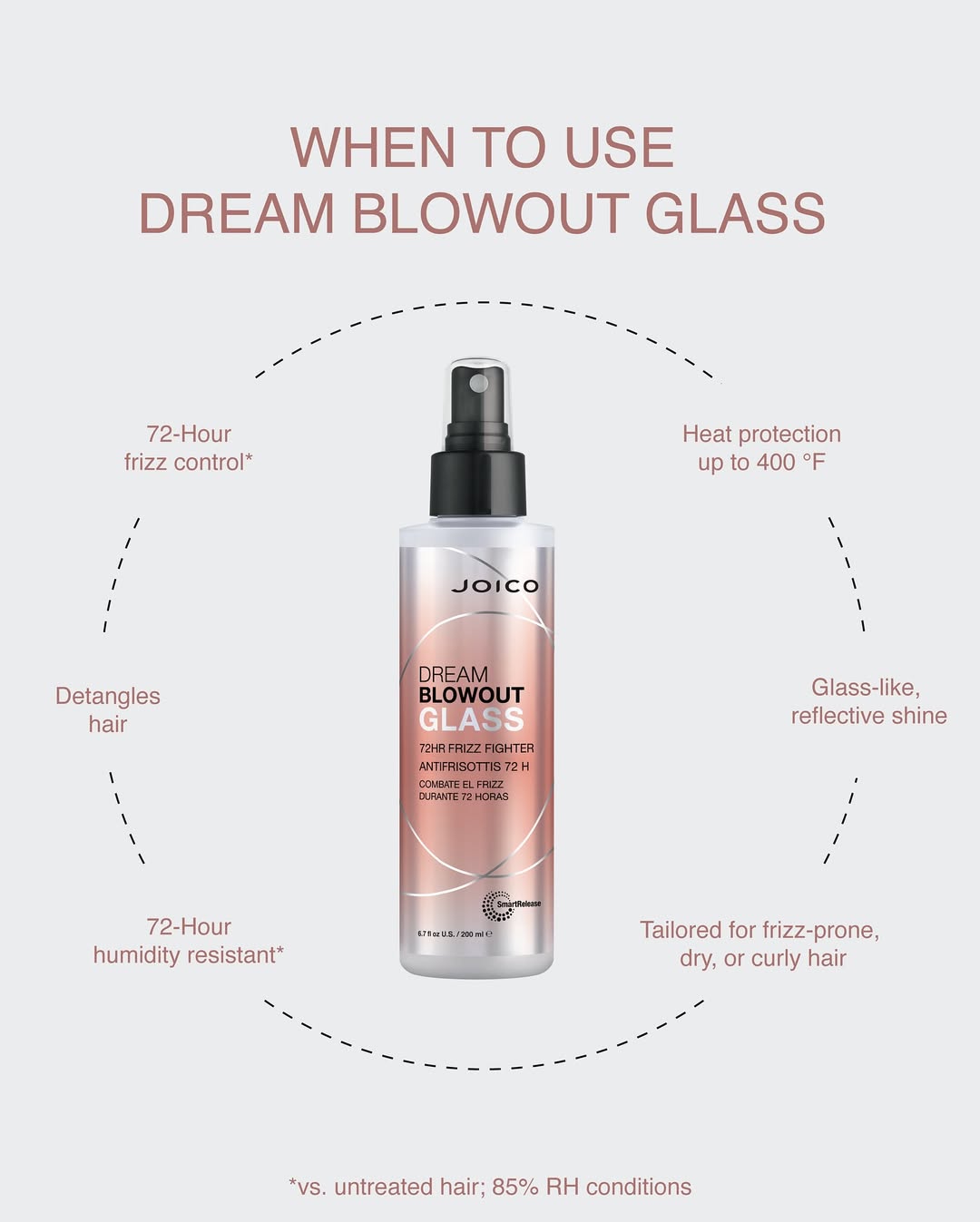dream blowout spray bottle with diagram
